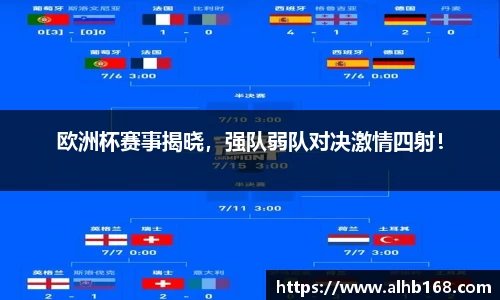 欧洲杯赛事揭晓，强队弱队对决激情四射！