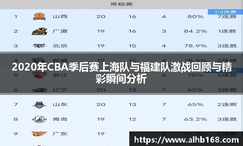 2020年CBA季后赛上海队与福建队激战回顾与精彩瞬间分析